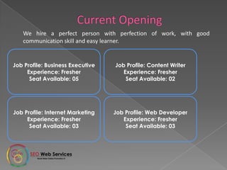 We hire a perfect person with perfection of work, with good
communication skill and easy learner.
Job Profile: Business Executive
Experience: Fresher
Seat Available: 05
Job Profile: Content Writer
Experience: Fresher
Seat Available: 02
Job Profile: Internet Marketing
Experience: Fresher
Seat Available: 03
Job Profile: Web Developer
Experience: Fresher
Seat Available: 03
 