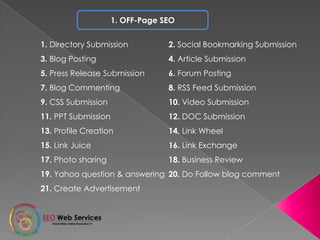 1. OFF-Page SEO
1. Directory Submission 2. Social Bookmarking Submission
3. Blog Posting 4. Article Submission
5. Press Release Submission 6. Forum Posting
7. Blog Commenting 8. RSS Feed Submission
9. CSS Submission 10. Video Submission
11. PPT Submission 12. DOC Submission
13. Profile Creation 14. Link Wheel
15. Link Juice 16. Link Exchange
17. Photo sharing 18. Business Review
19. Yahoo question & answering 20. Do Follow blog comment
21. Create Advertisement
 