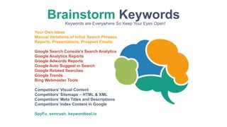 Brainstorm Keywords
Your Own Ideas
Manual Variations of Initial Search Phrases
Reports, Presentations, Prospect Emails
Goo...