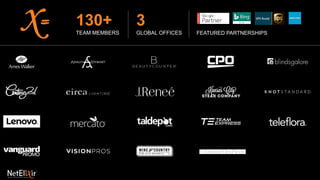 130+
TEAM MEMBERS
3
GLOBAL OFFICES FEATURED PARTNERSHIPS
 