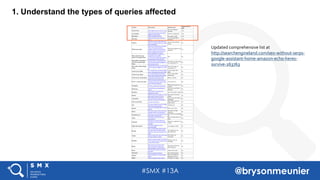#SMX #13A @brysonmeunier
1. Understand the types of queries affected
Updated comprehensive list at
http://searchengineland.com/seo-without-serps-
google-assistant-home-amazon-echo-heres-
survive-263763
 
