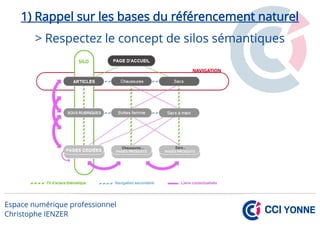 1) Rappel sur les bases du référencement naturel
> Respectez le concept de silos sémantiques
 