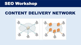 SEO Workshop
CONTENT DELIVERY NETWORK
 