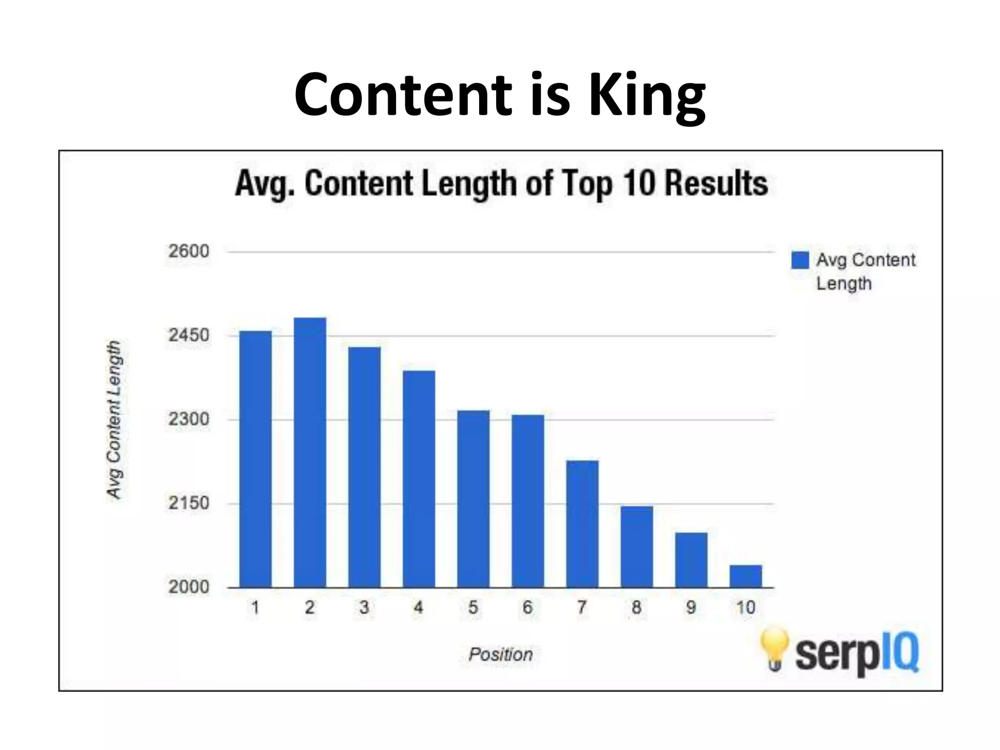 Content is King
 