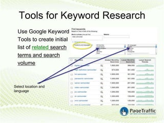 Tools for Keyword Research
  Use Google Keyword
  Tools to create initial
  list of related search
  terms and search
  volume



Select location and
language
 