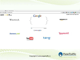 Copyright © www.pagetraffic.in
 