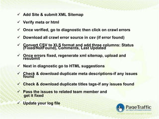  Add Site & submit XML Sitemap
 Verify meta or html
 Once verified, go to diagnostic then click on crawl errors
 Download all crawl error source in csv (if error found)
 Convert CSV to XLS format and add three columns: Status
  (Fixed/NotFound), Comments, Last Updated
 Once errors fixed, regenerate xml sitemap, upload and
  resubmit
 Next in diagnostic go to HTML suggestions
 Check & download duplicate meta descriptions-if any issues
  found
 Check & download duplicate titles tags-if any issues found
 Pass the issues to related team member and
  get it fixed
 Update your log file
 