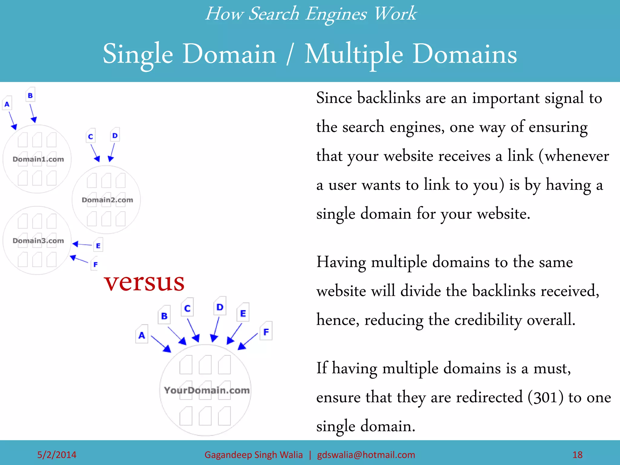 How Search Engines Work Single Domain / Multiple Domains 
Since backlinks are an important signal to the search engines, one way of ensuring that your website receives a link (whenever a user wants to link to you) is by having a single domain for your website. 
Having multiple domains to the same website will divide the backlinks received, hence, reducing the credibility overall. 
If having multiple domains is a must, ensure that they are redirected (301) to one single domain. 
versus 
5/2/2014 
Gagandeep Singh Walia | gdswalia@hotmail.com 
18  