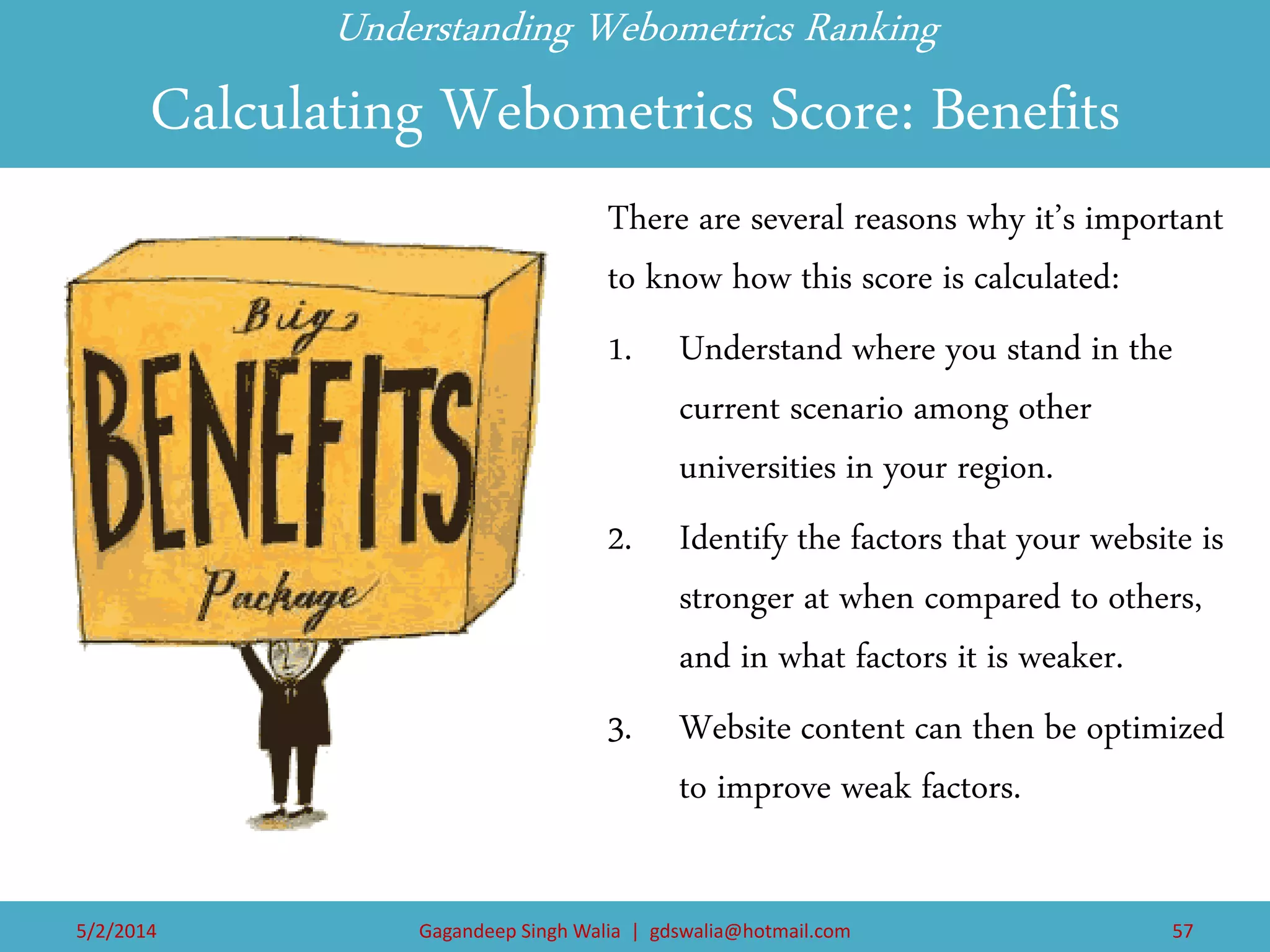Understanding Webometrics Ranking Calculating Webometrics Score: Benefits 
There are several reasons why it’s important to know how this score is calculated: 
1.Understand where you stand in the current scenario among other universities in your region. 
2.Identify the factors that your website is stronger at when compared to others, and in what factors it is weaker. 
3.Website content can then be optimized to improve weak factors. 
5/2/2014 
Gagandeep Singh Walia | gdswalia@hotmail.com 
57  