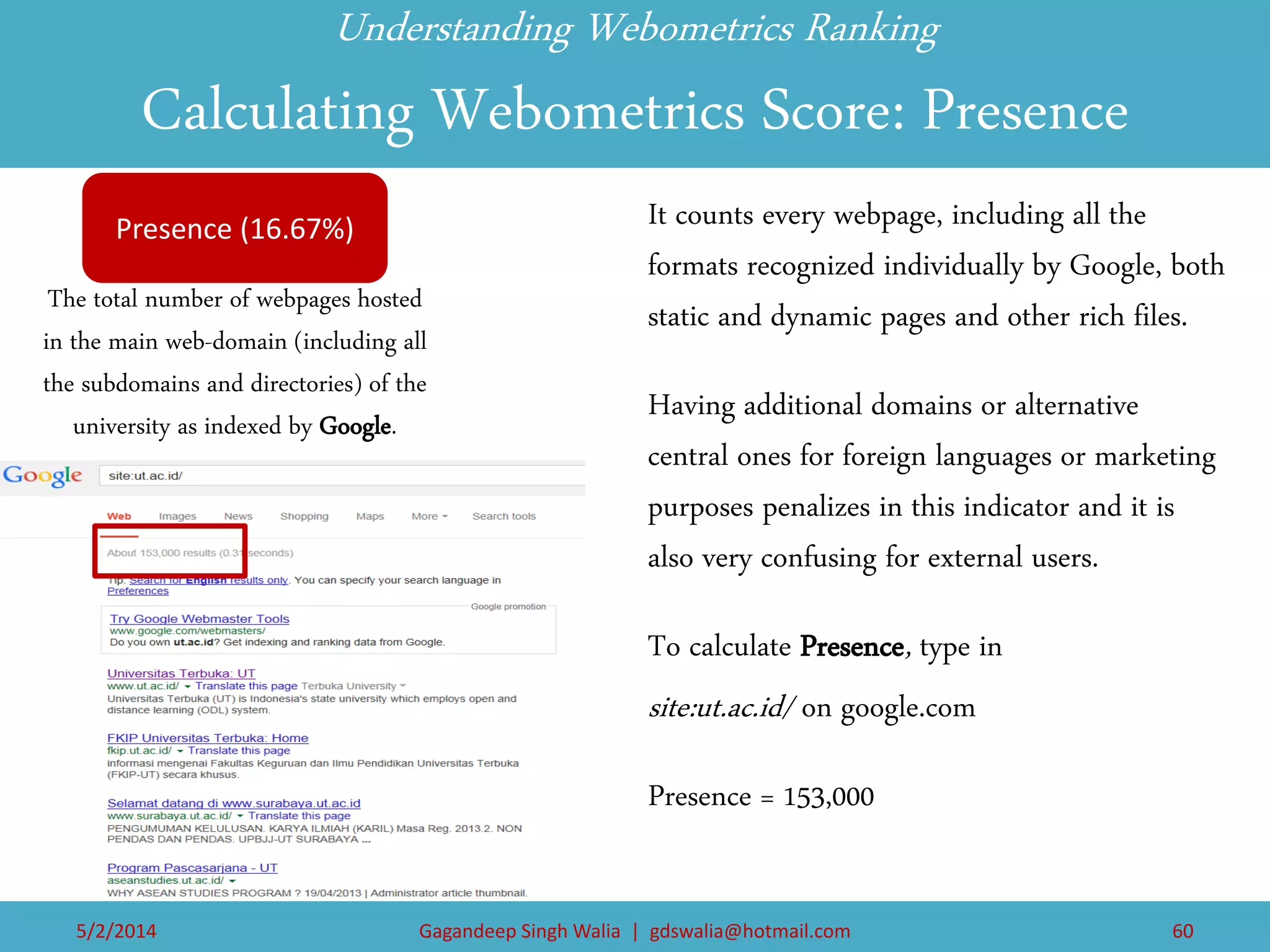 Understanding Webometrics Ranking Calculating Webometrics Score: Presence 
It counts every webpage, including all the formats recognized individually by Google, both static and dynamic pages and other rich files. 
Having additional domains or alternative central ones for foreign languages or marketing purposes penalizes in this indicator and it is also very confusing for external users. 
To calculate Presence, type in 
site:ut.ac.id/ on google.com 
Presence = 153,000 
Presence (16.67%) 
The total number of webpages hosted in the main web-domain (including all the subdomains and directories) of the university as indexed by Google. 
5/2/2014 
Gagandeep Singh Walia | gdswalia@hotmail.com 
60  