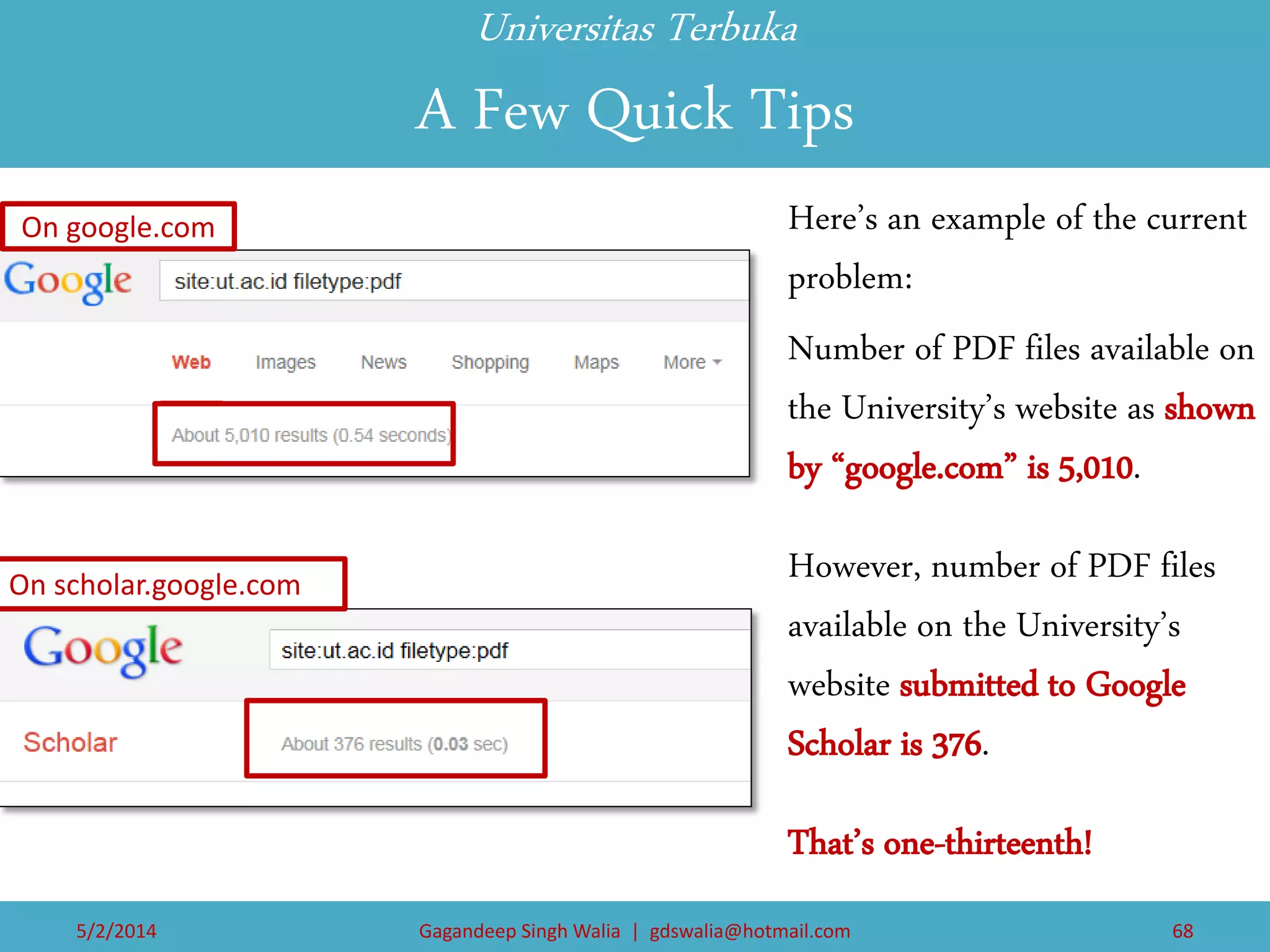 Universitas Terbuka A Few Quick Tips 
Here’s an example of the current problem: 
Number of PDF files available on the University’s website as shown by “google.com” is 5,010. 
However, number of PDF files available on the University’s website submitted to Google Scholar is 376. 
That’s one-thirteenth! 
On google.com 
On scholar.google.com 
5/2/2014 
Gagandeep Singh Walia | gdswalia@hotmail.com 
68  