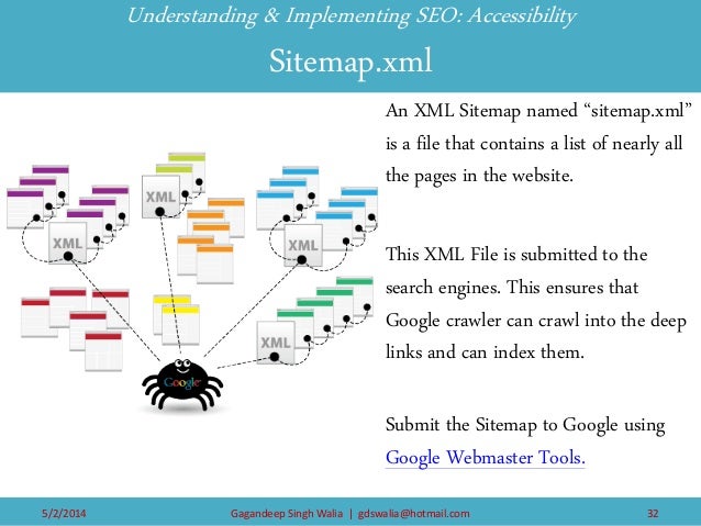 essential guide to understanding seo and webometrics and quick tips