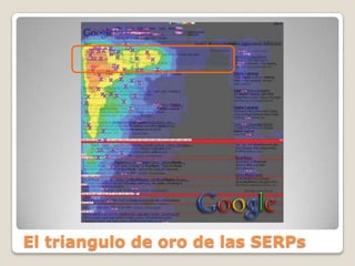 El triangulo de oro de las SERPs