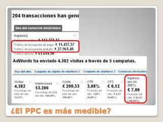 ¿El PPC es más medible?
