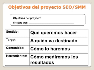 Objetivos del proyecto SEO/SMMObjetivos del proyectoProyecto Web: ___________________________________