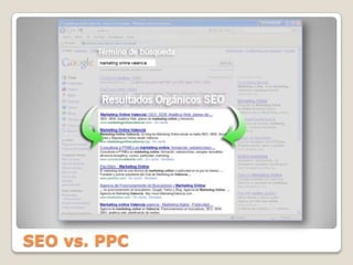 SEO vs. PPC