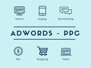 ADWORDS - PPC
ROI Shopping Vídeo
Search Display Remarketing
 