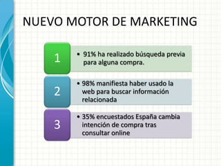 NUEVO MOTOR DE MARKETING

        • 91% ha realizado búsqueda previa
    1     para alguna compra.

        • 98% manifiesta haber usado la
    2     web para buscar información
          relacionada

        • 35% encuestados España cambia
    3     intención de compra tras
          consultar online
 
