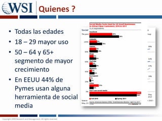 Quienes ?Todas las edades18 – 29 mayor uso50 – 64 y 65+ segmento de mayor crecimientoEn EEUU 44% de Pymes usan alguna herramienta de social media