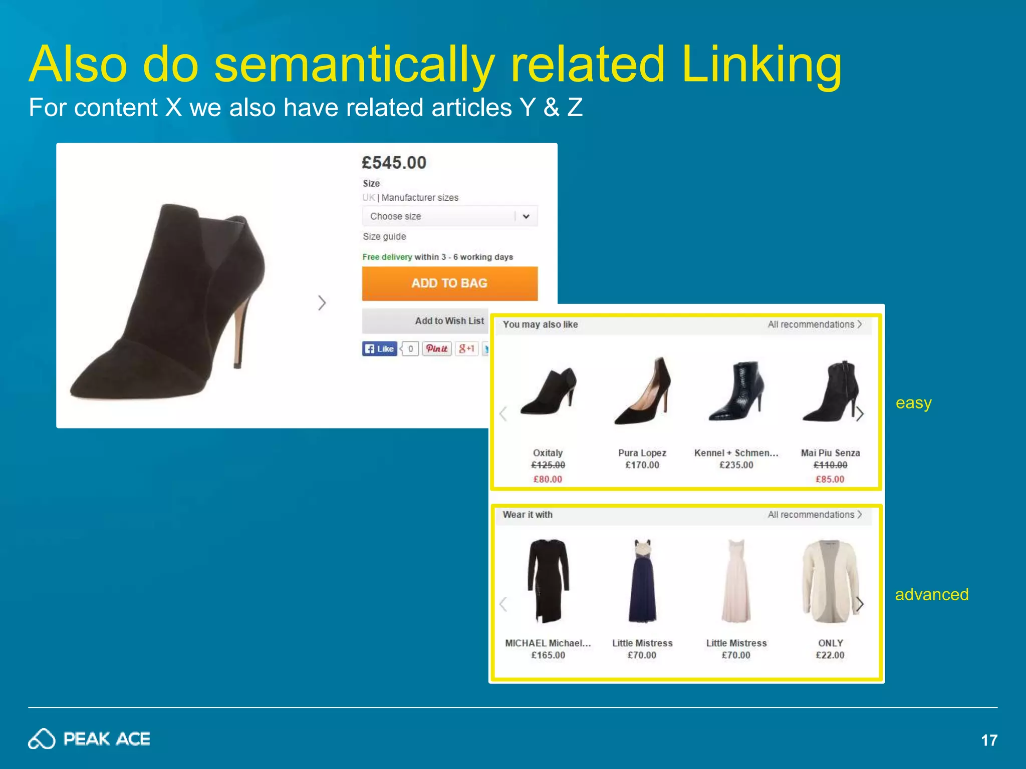 17 
Also do semantically related Linking 
For content X we also have related articles Y & Z 
easy 
advanced 
 