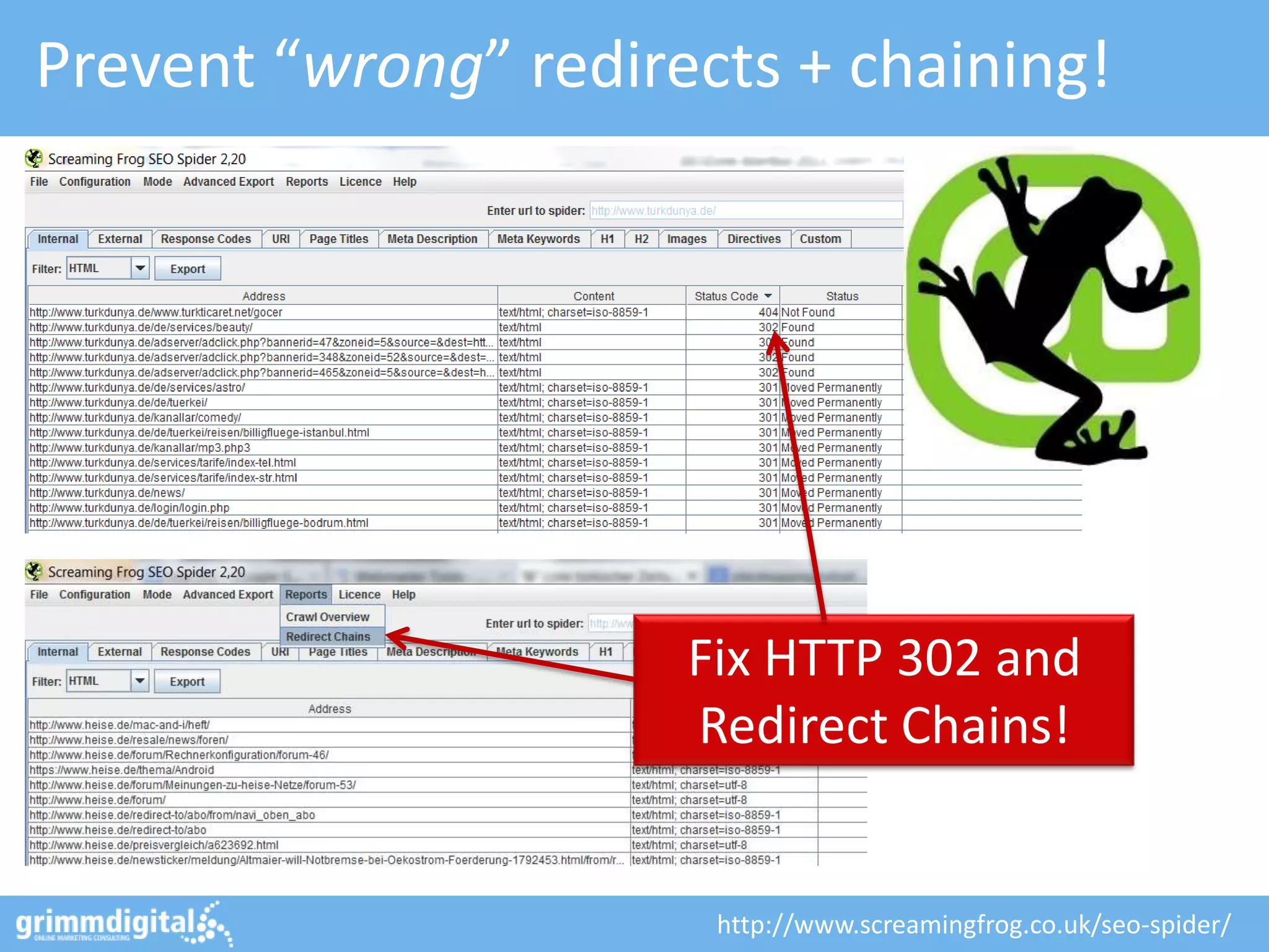 Prevent “wrong” redirects + chaining!
http://www.screamingfrog.co.uk/seo-spider/
Fix HTTP 302 and
Redirect Chains!
 