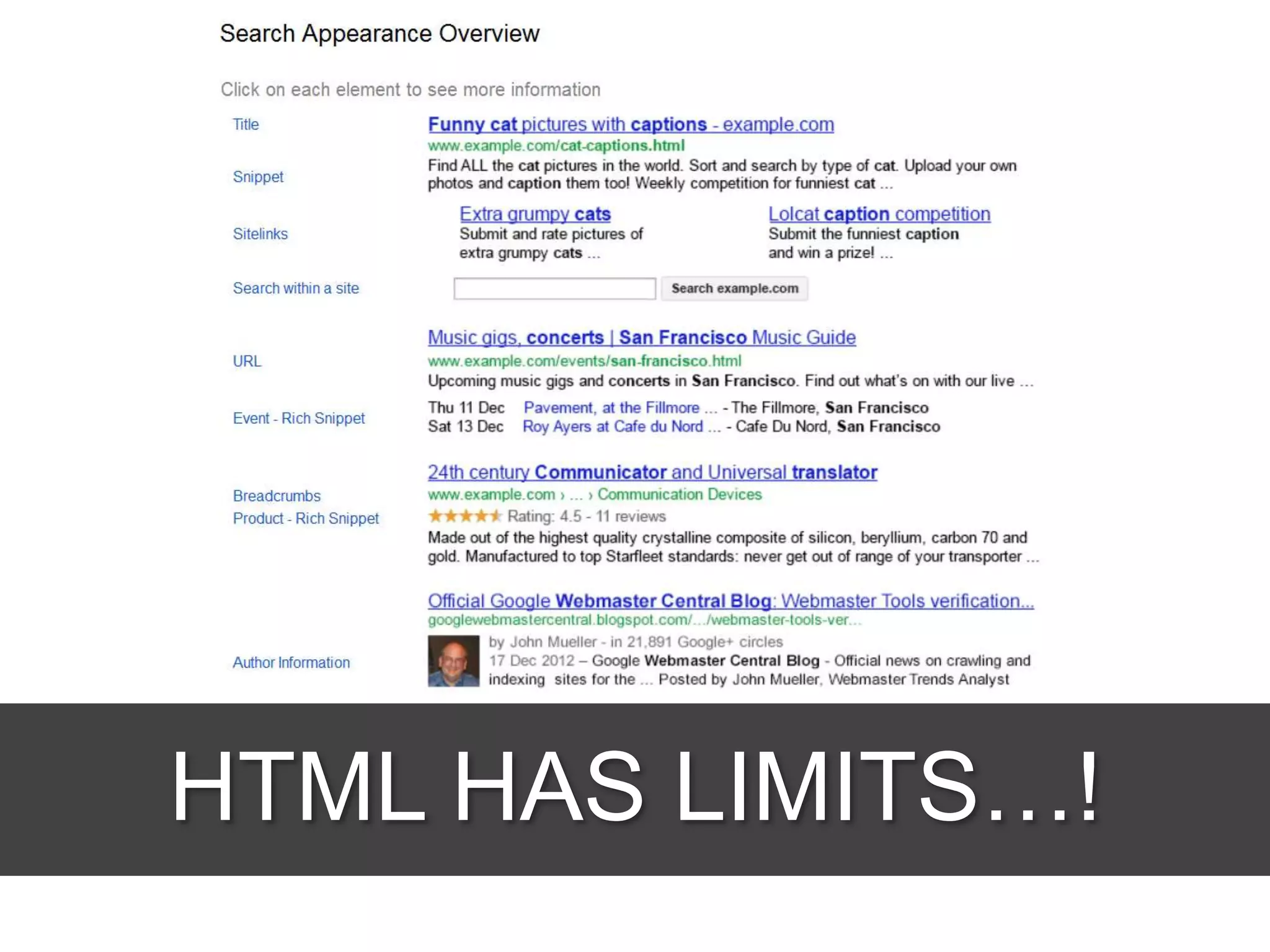 HTML HAS LIMITS…!
 
