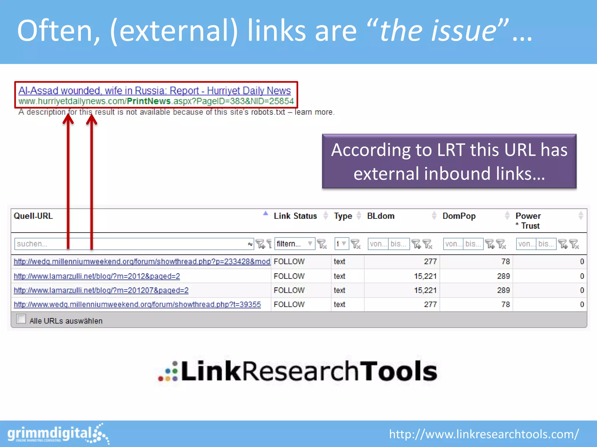 Often, (external) links are “the issue”…
According to LRT this URL has
external inbound links…
http://www.linkresearchtools.com/
 