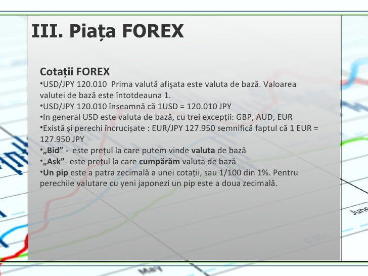 Forex fac