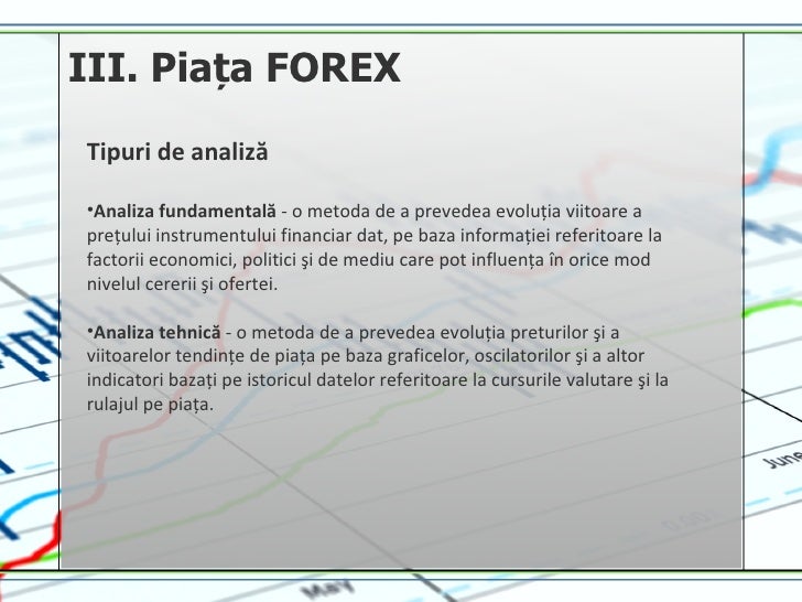 Piata forex