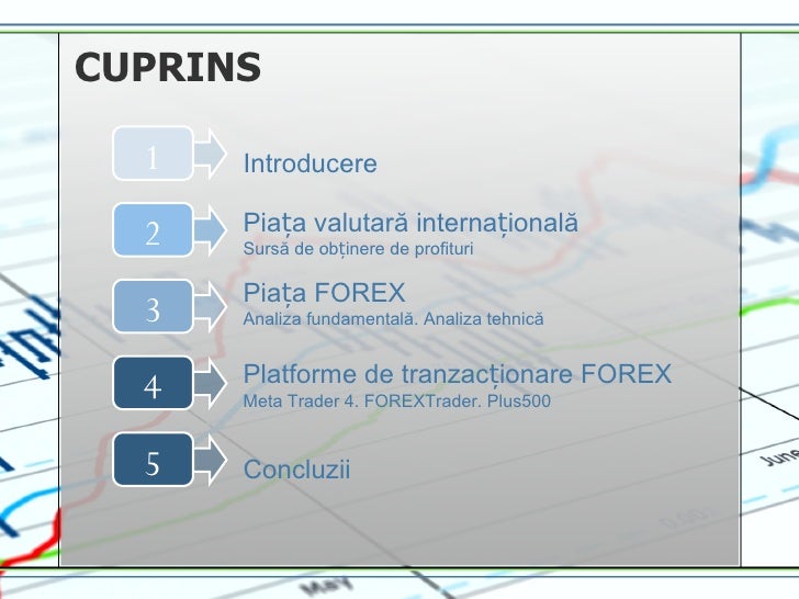 Analiza piata forex