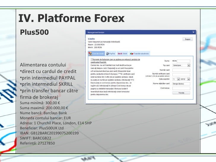 Analiza piata forex
