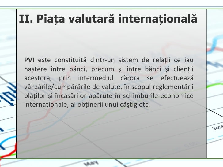 Analiza piata forex