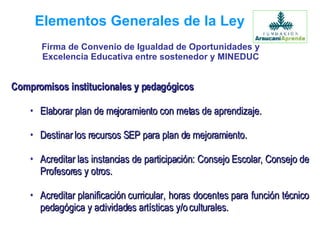 Elementos Generales de la Ley Compromisos institucionales y pedagógicos Elaborar plan de mejoramiento con metas de aprendizaje. Destinar los recursos SEP para plan de mejoramiento. Acreditar las instancias de participación: Consejo Escolar, Consejo de Profesores y otros. Acreditar planificación curricular, horas docentes para función técnico pedagógica y actividades artísticas y/o culturales. Firma de Convenio de Igualdad de Oportunidades y Excelencia Educativa entre sostenedor y MINEDUC 