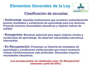 Elementos Generales de la Ley Autónomas:  Aquellas instituciones que muestran sostenidamente buenos resultados y condiciones de aprendizaje para sus alumnos. Presenta menores necesidades educativas y mejores índices de calidad. Emergentes:  Muestran potencial para lograr mejores niveles y condiciones de aprendizaje. Se observan necesidades educativas intermedias. En Recuperación:  Presentan un historial de resultados de aprendizaje y condiciones institucionales que hacen necesario realizar transformaciones más profundas. Demandan mayores necesidades educativas.  ( Las escuelas podrán ser clasificadas como “En Recuperación”  solamente a partir del 2010.) Clasificación de escuelas 