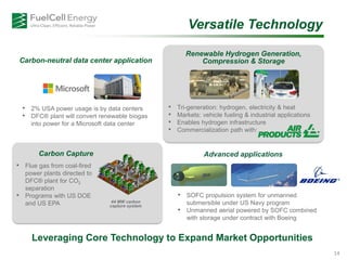 • Tri-generation: hydrogen, electricity & heat
• Markets: vehicle fueling & industrial applications
• Enables hydrogen infrastructure
• Commercialization path with:
Versatile Technology
Carbon Capture
Renewable Hydrogen Generation,
Compression & Storage
Advanced applications
Carbon-neutral data center application
• SOFC propulsion system for unmanned
submersible under US Navy program
• Unmanned aerial powered by SOFC combined
with storage under contract with Boeing
• 2% USA power usage is by data centers
• DFC® plant will convert renewable biogas
into power for a Microsoft data center
• Flue gas from coal-fired
power plants directed to
DFC® plant for CO2
separation
• Programs with US DOE
and US EPA 44 MW carbon
capture system
14
Leveraging Core Technology to Expand Market Opportunities
 