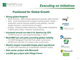 Executing on Initiatives
Positioned for Global Growth
• Strong global footprint
– North America: NRG Energy agreement expands sales channel
– Asia: Local manufacturing to support market growth / higher
production volume reduces product costs globally / license-
royalty structure / second source of supply
– Europe: Growing market awareness / High profile installations
in Berlin and London / German manufacturing
• Increased annual run-rate in N. America by 25%
– 70 MW annual run rate implemented May 1, 2013
• Multi-MW fuel cell parks providing global visibility
– 14.9 MW Bridgeport Fuel Cell Park under construction
– 59 MW fuel cell park in S. Korea under construction
• World’s largest renewable biogas plant operational
– 2.8 MW plant operating at a wastewater treatment facility
• Data center project with Microsoft
• Landfill gas project with Village Farms
4
 
