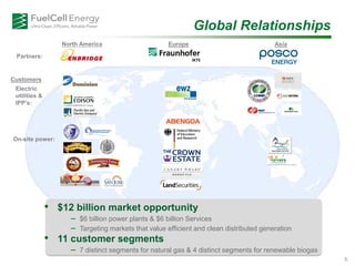 Global Relationships
6
Partners:
Electric
utilities &
IPP’s:
On-site power:
North America Europe Asia
• $12 billion market opportunity
– $6 billion power plants & $6 billion Services
– Targeting markets that value efficient and clean distributed generation
• 11 customer segments
– 7 distinct segments for natural gas & 4 distinct segments for renewable biogas
Customers
 