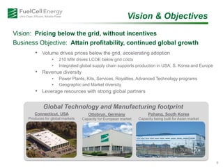 Vision & Objectives
Vision: Pricing below the grid, without incentives
Business Objective: Attain profitability, continued global growth
• Volume drives prices below the grid, accelerating adoption
• 210 MW drives LCOE below grid costs
• Integrated global supply chain supports production in USA, S. Korea and Europe
• Revenue diversity
• Power Plants, Kits, Services, Royalties, Advanced Technology programs
• Geographic and Market diversity
• Leverage resources with strong global partners
Connecticut, USA
Produces for global markets
Ottobrun, Germany
Capacity for European market
Pohang, South Korea
Capacity being built for Asian market
8
Global Technology and Manufacturing footprint
 