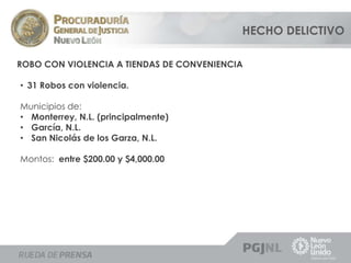ROBO CON VIOLENCIA A TIENDAS DE CONVENIENCIA 
• 31 Robos con violencia. 
Municipios de: 
• Monterrey, N.L. (principalmente) 
• García, N.L. 
• San Nicolás de los Garza, N.L. 
Montos: entre $200.00 y $4,000.00 
HECHO DELICTIVO 
 