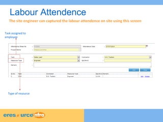 5 
5 
Labour Attendence 
The site engineer can captured the labour attendence on site using this screen 
Task assigned to 
employee 
Type of resource 
 