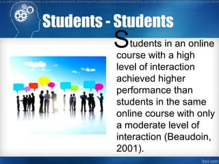 Students - Students
tudents in an online
course with a high
level of interaction
achieved higher
performance than
students in the same
online course with only
a moderate level of
interaction (Beaudoin,
2001).
on is vital to building community in an online environment, which supports productive and satisfying learning, and helps students develop problem-solving and critical
S
 