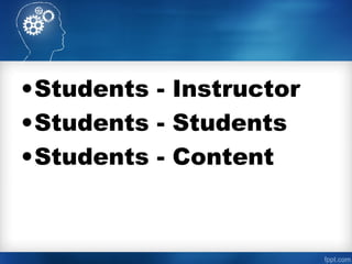 •Students - Instructor
•Students - Students
•Students - Content
 