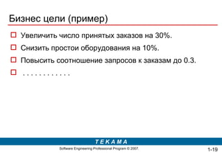 Бизнес цели (пример) Увеличить число принятых заказов на 30%. Снизить простои оборудования на 10%. Повысить соотношение запросов к заказам до 0.3. . . . . . . . . . . . . 1- 