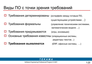 Виды ПО с точки зрения требований Требования детерминированы  (интерфейс между готовым ПО,  существующими устройствами … ) Требования формальны  (управление техническими системами, математические модели …) Требования придумываются   (игры, инновации) Основные требования известны  (операционные системы,  редакторы текстов…) Требования выявляются   ( ERP,  офисные системы,  …) 1- 