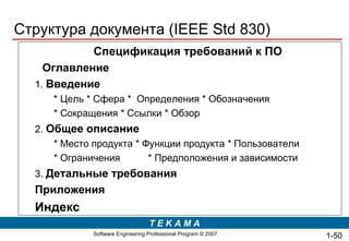 Структура документа ( IEEE Std 830) Спецификация требований к ПО Оглавление 1.  Введение * Цель * Сфера *  Определения * Обозначения  * Сокращения * Ссылки * Обзор  2.  Общее описание * Место продукта * Функции продукта * Пользователи  * Ограничения  * Предположения и зависимости 3.  Детальные требования Приложения Индекс 1- 