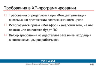 Требования в ХР-программировании Требования определяются при «Концептуализации системы» на протяжении всего жизненного цикла Используется прием «Метафор» - аналогий того, на что похоже или не похоже будет ПО Выбор требований осуществляет заказчике, входящий в состав команды разработчиков 1- 