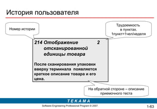 История пользователя 214 Отображение  2 отсканированной  единицы товара  После сканирования упаковки вверху терминала  появляется краткое описание товара и его цена. Номер истории Трудоемкость  в пунктах. 1пункт=1чел/неделя На обратной стороне – описание приемочного теста 1- 