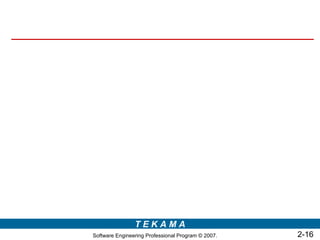 TEKAMA
Software Engineering Professional Program © 2007.   2-16
 
