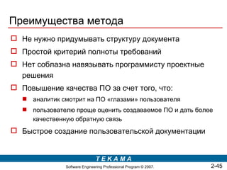 Преимущества метода
 Не нужно придумывать структуру документа
 Простой критерий полноты требований
 Нет соблазна навязывать программисту проектные
  решения
 Повышение качества ПО за счет того, что:
    аналитик смотрит на ПО «глазами» пользователя
    пользователю проще оценить создаваемое ПО и дать более
     качественную обратную связь
 Быстрое создание пользовательской документации


                               TEKAMA
               Software Engineering Professional Program © 2007.   2-45
 
