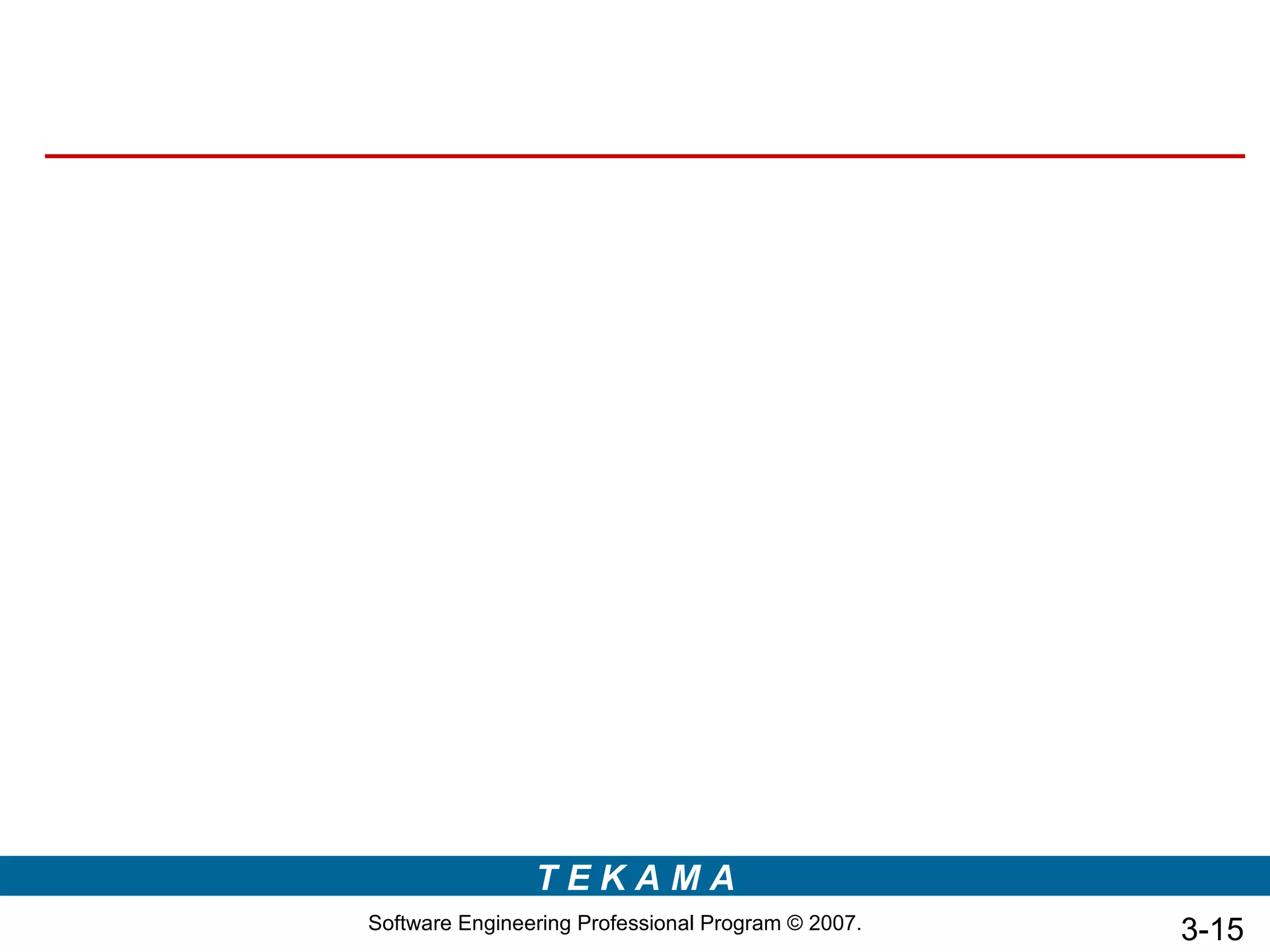 TEKAMA
Software Engineering Professional Program © 2007.   3-15
 